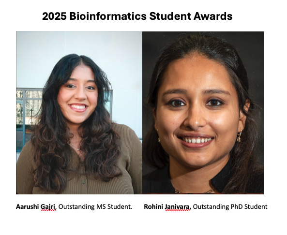 Photos of Outstanding MS and PhD Bioinformatics Students