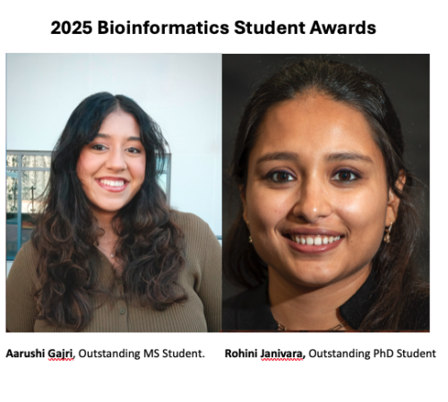 Photos of Outstanding MS and PhD Bioinformatics Students